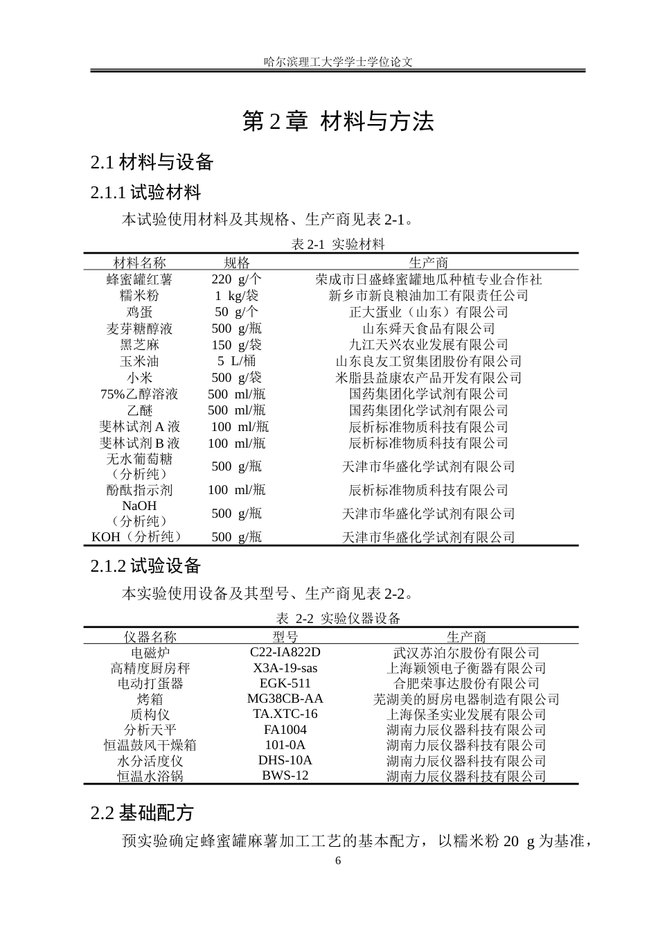 26年WP食品科学与工程(荣成) 蜂蜜罐红薯麻薯加工工艺研究15.2-AI23.05_1.doc_第10页