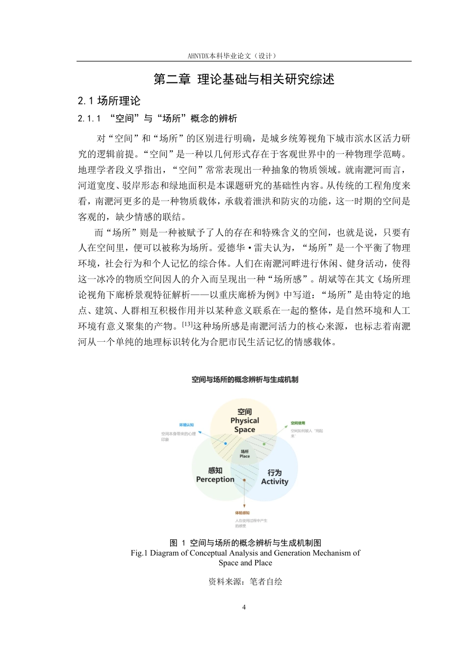 26年WP城乡规划 场所理论视角下南淝河老城区段滨水空间活力提升研究2.02-AI通过-约22752字符.pdf_第8页
