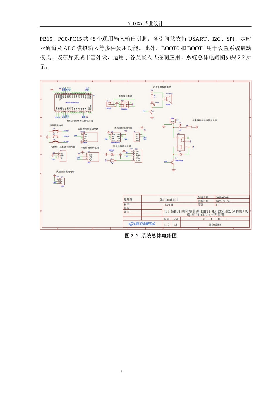 26年WP电子信息工程 基于单片机的电子装配车间环境监控系统设计与实现9.07-AI_1(19287字).docx_第10页