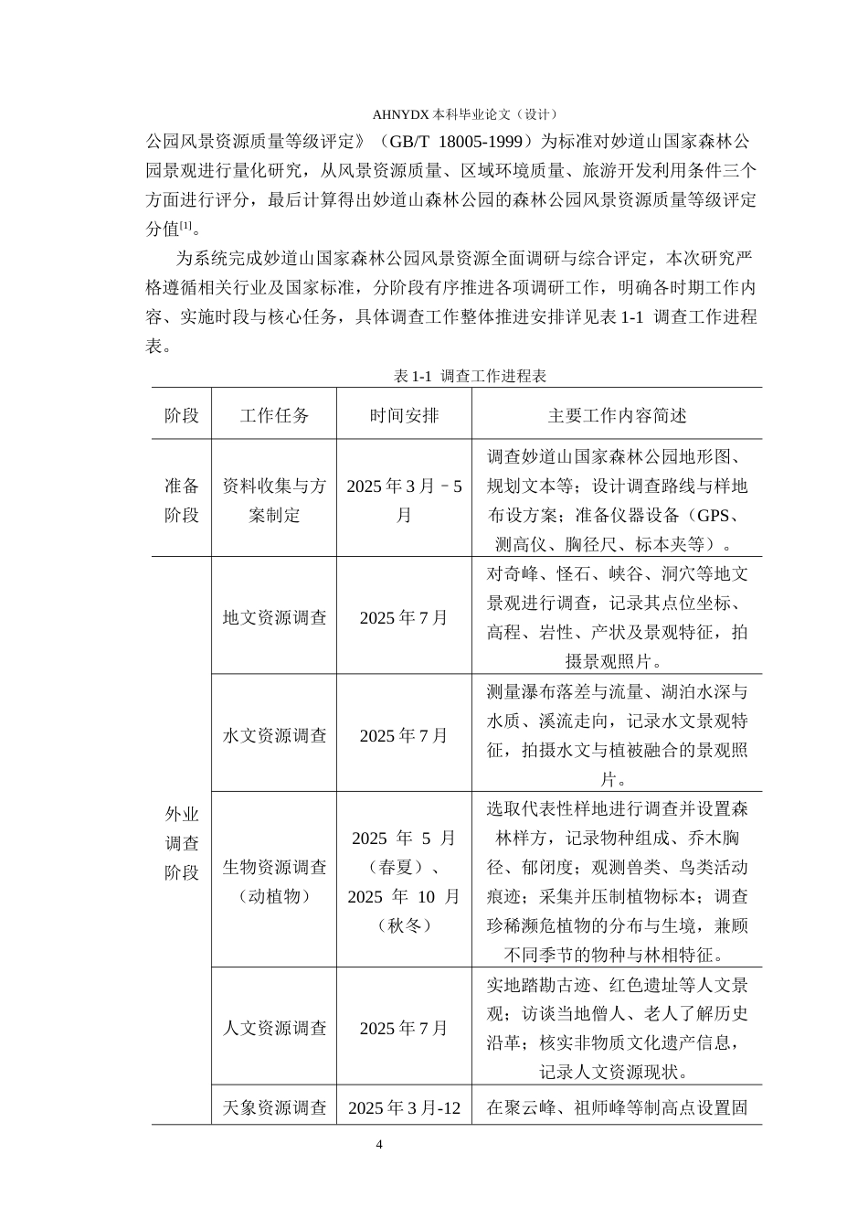 26年WP园林 森林公园森林风景资源调查与评价20.21-AI通过_1(22255字).docx_第8页