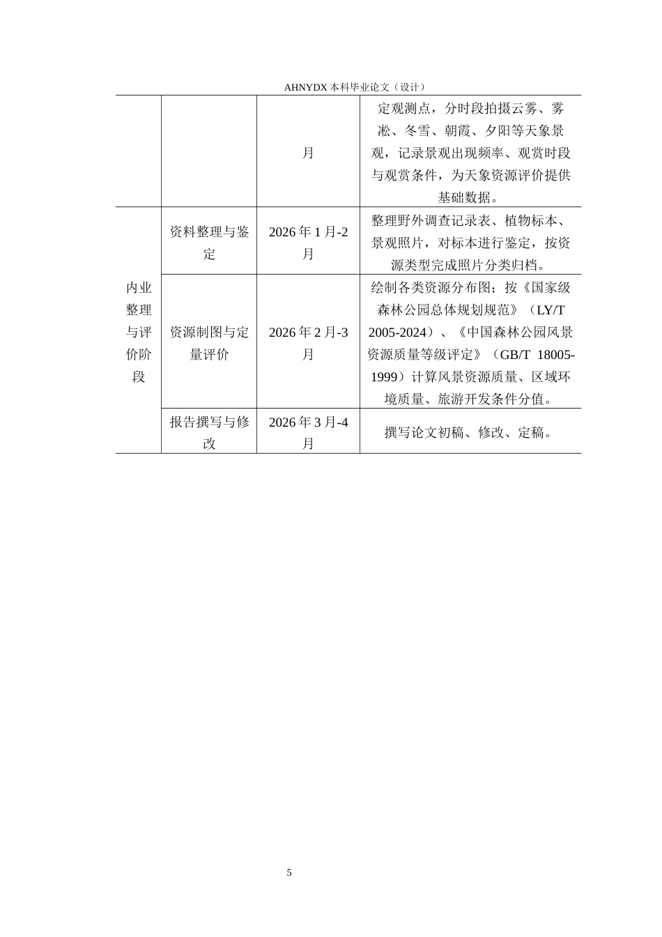 26年WP园林 森林公园森林风景资源调查与评价20.21-AI通过_1(22255字).docx_第9页