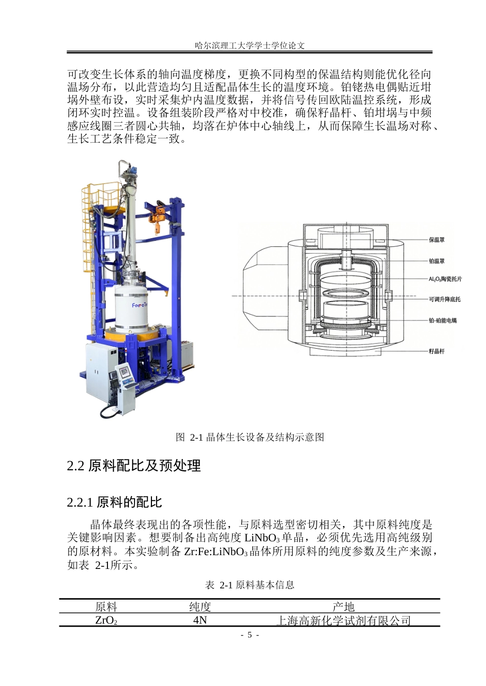 26年WP材料物理 锆铁铌酸锂晶体的制备及其抗光散射性能研究19.32-AI11.34_1.doc_第10页