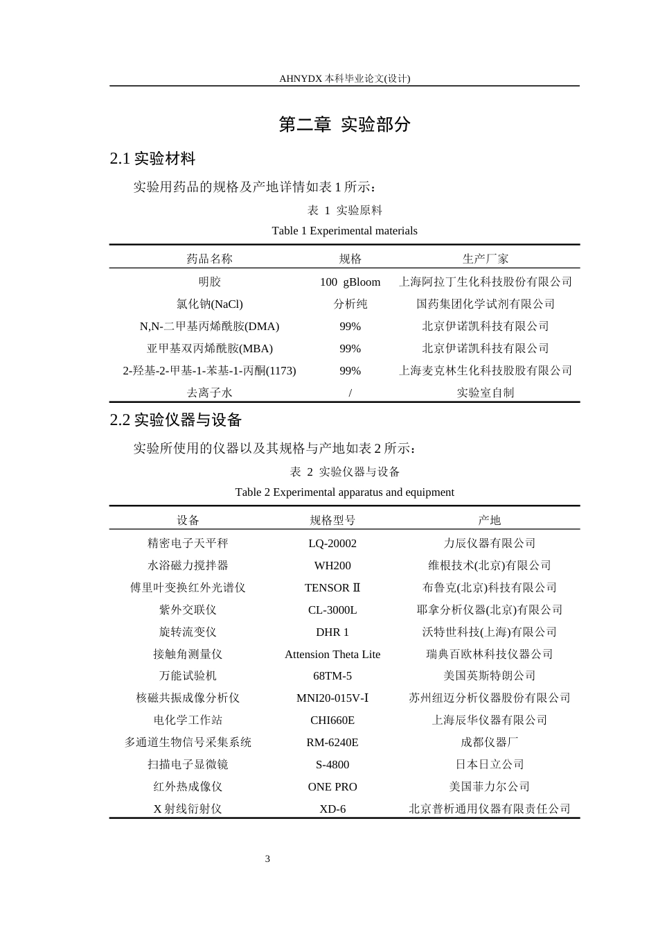 26年WP包装工程 NaCl 介导的粘附性明胶水凝胶的制备与应用研究6.67-AI通过_1(14357字).docx_第8页