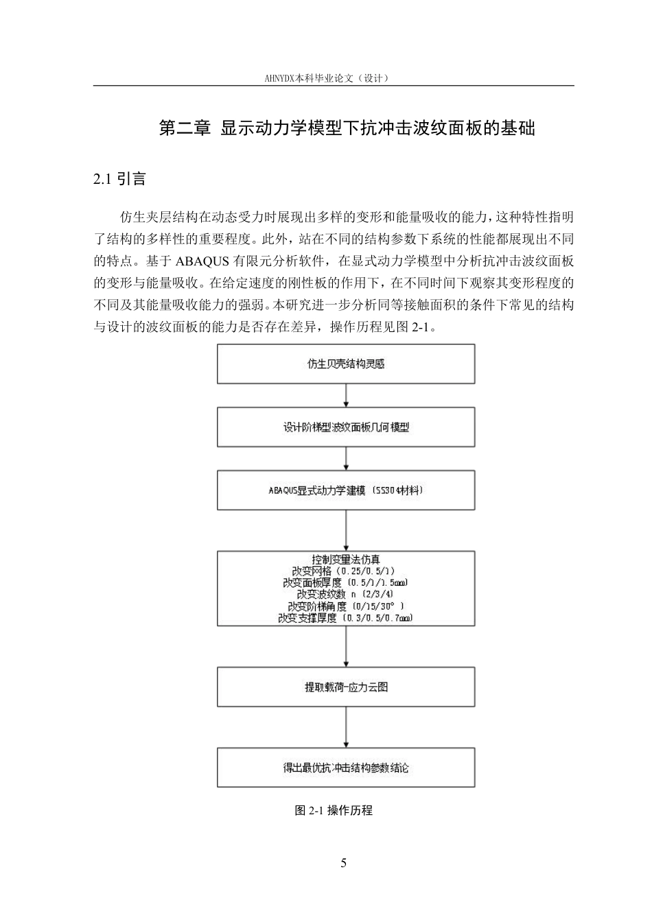 26年WP车辆工程 抗冲击波纹面板设计与性能分析5.09-AI通过-约15725字符.pdf_第10页