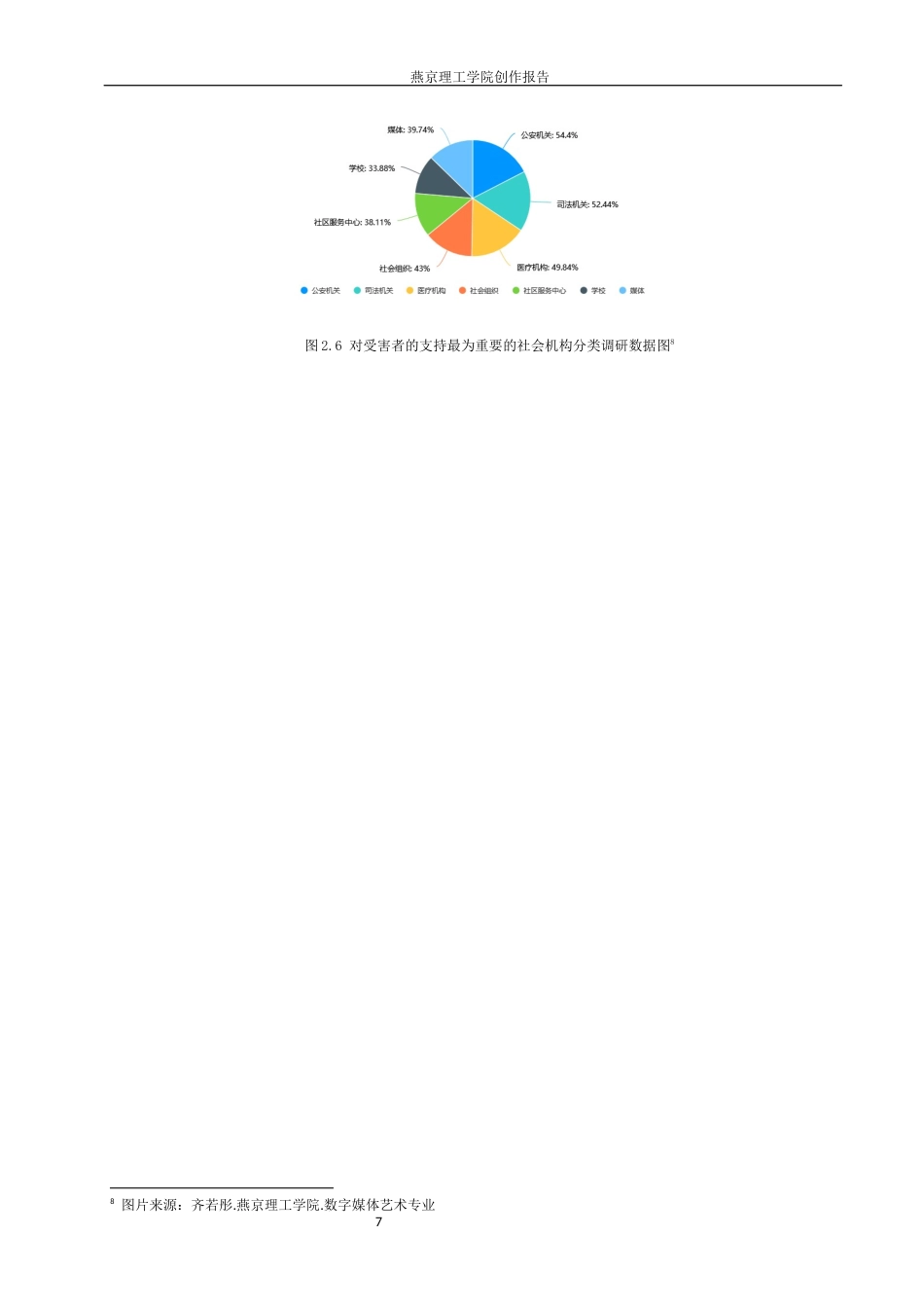 26年WP数字媒体艺术 表现蒙太奇在短片《我心有隙》中的创新与运用0.34-AI23.79(9446字).docx_第10页