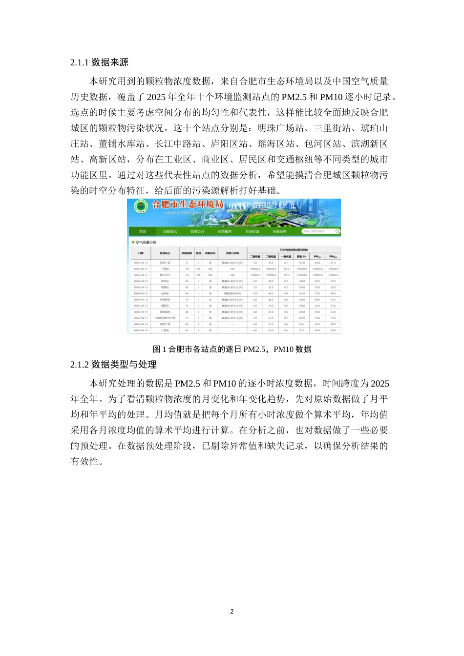 26年WP地理信息科学 合肥城区大气颗粒物污染时空变化的研究3.28-AI通过_1(13673字).docx_第6页