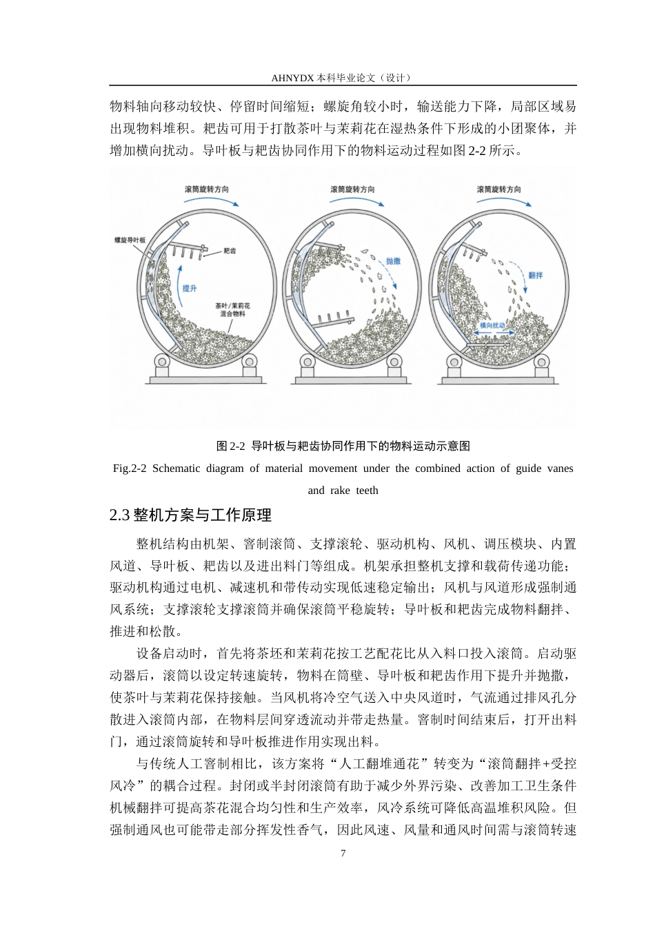 26年WP茶学 茉莉花茶滚筒窨制设备的设计与试验1.88-AI通过(17118字).docx_第10页