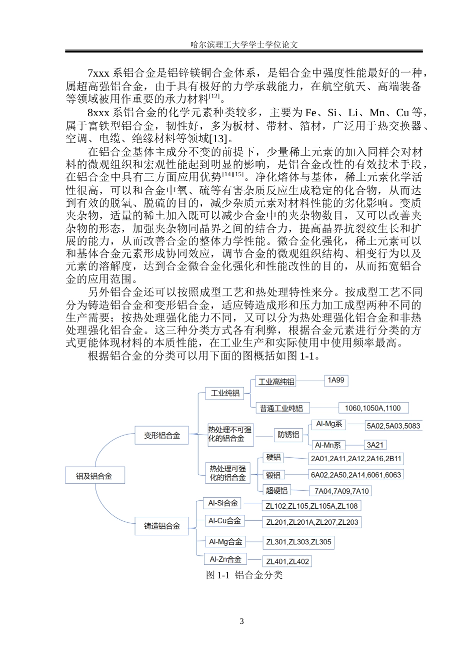 26年WP材料成型及控制工程 深冷轧制对1060Al显微组织及力学性能的影响16.62-AI0.38_1(21085字).docx_第7页