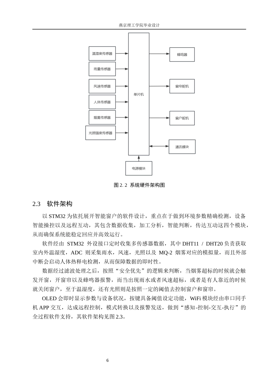 26年WP物联网工程 基于STM32的智能窗户的设计与实现5.67-AI_1(16773字).docx_第10页
