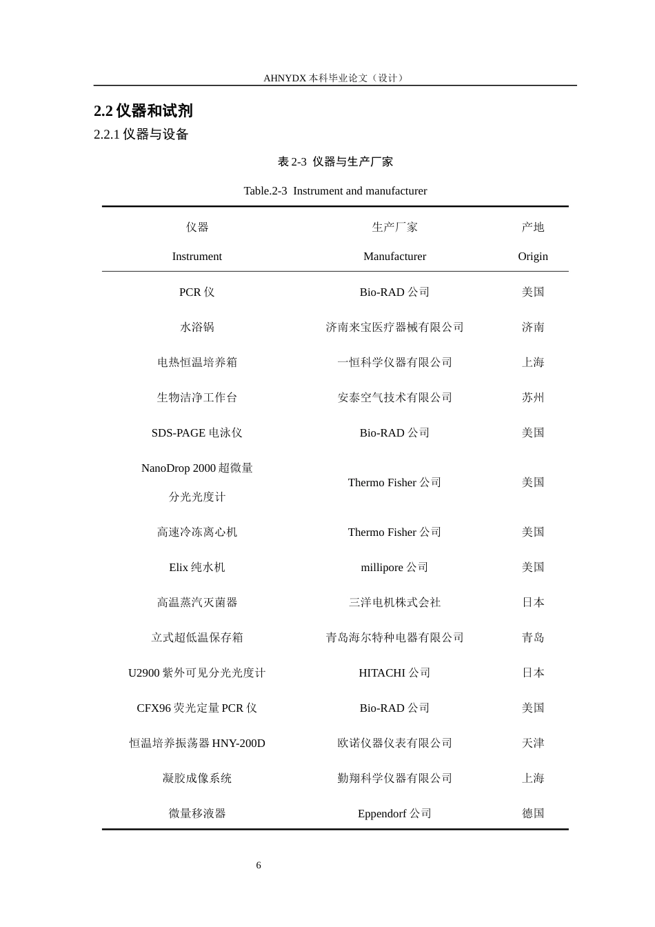 26年WP生物类创新实验班 艾草AaWRKY12调控石竹烯合酶基因AaTPS3转录的探究14.42-AI通过_1(12913字).docx_第10页