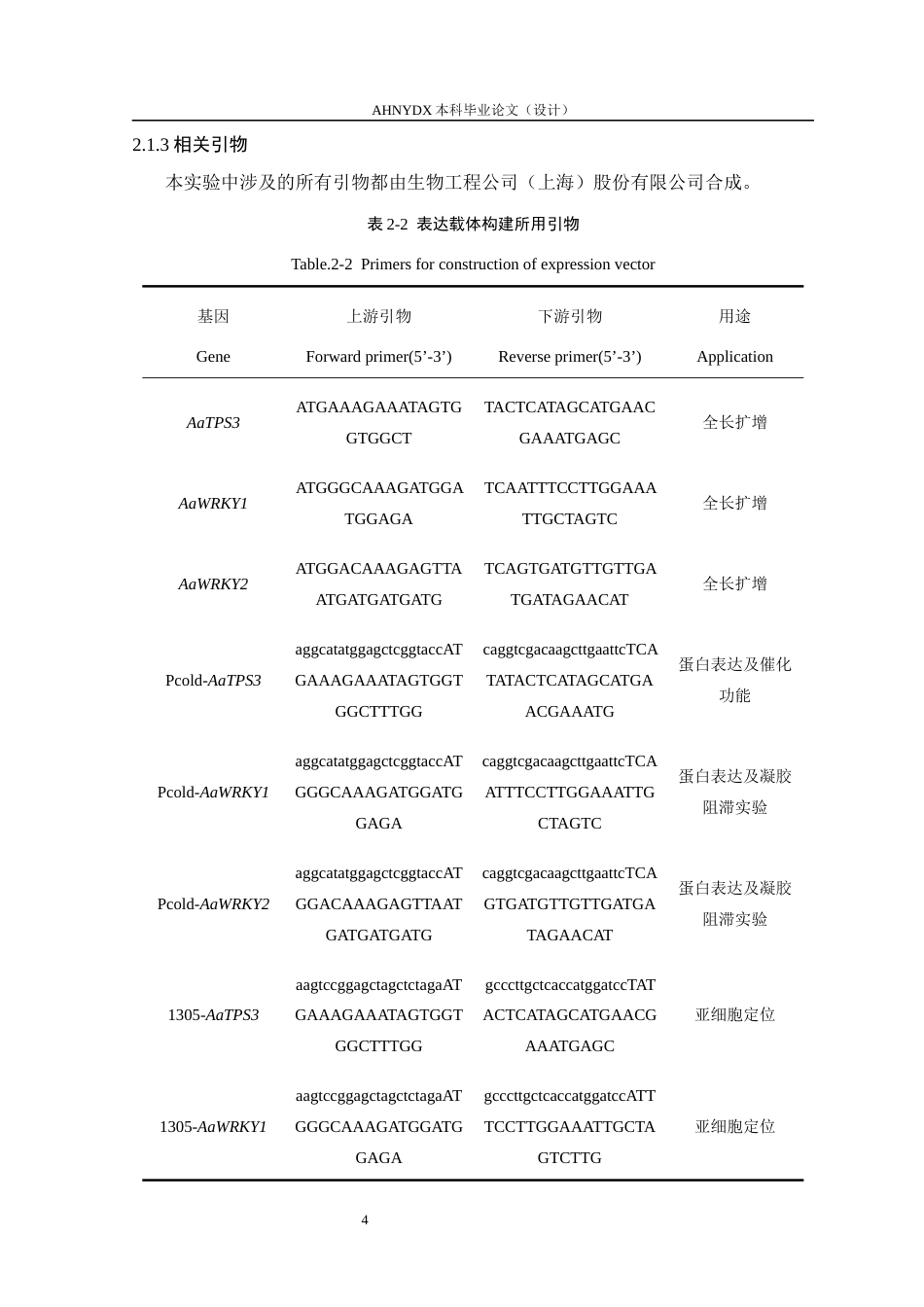 26年WP生物类创新实验班 艾草AaWRKY12调控石竹烯合酶基因AaTPS3转录的探究14.42-AI通过_1(12913字).docx_第8页