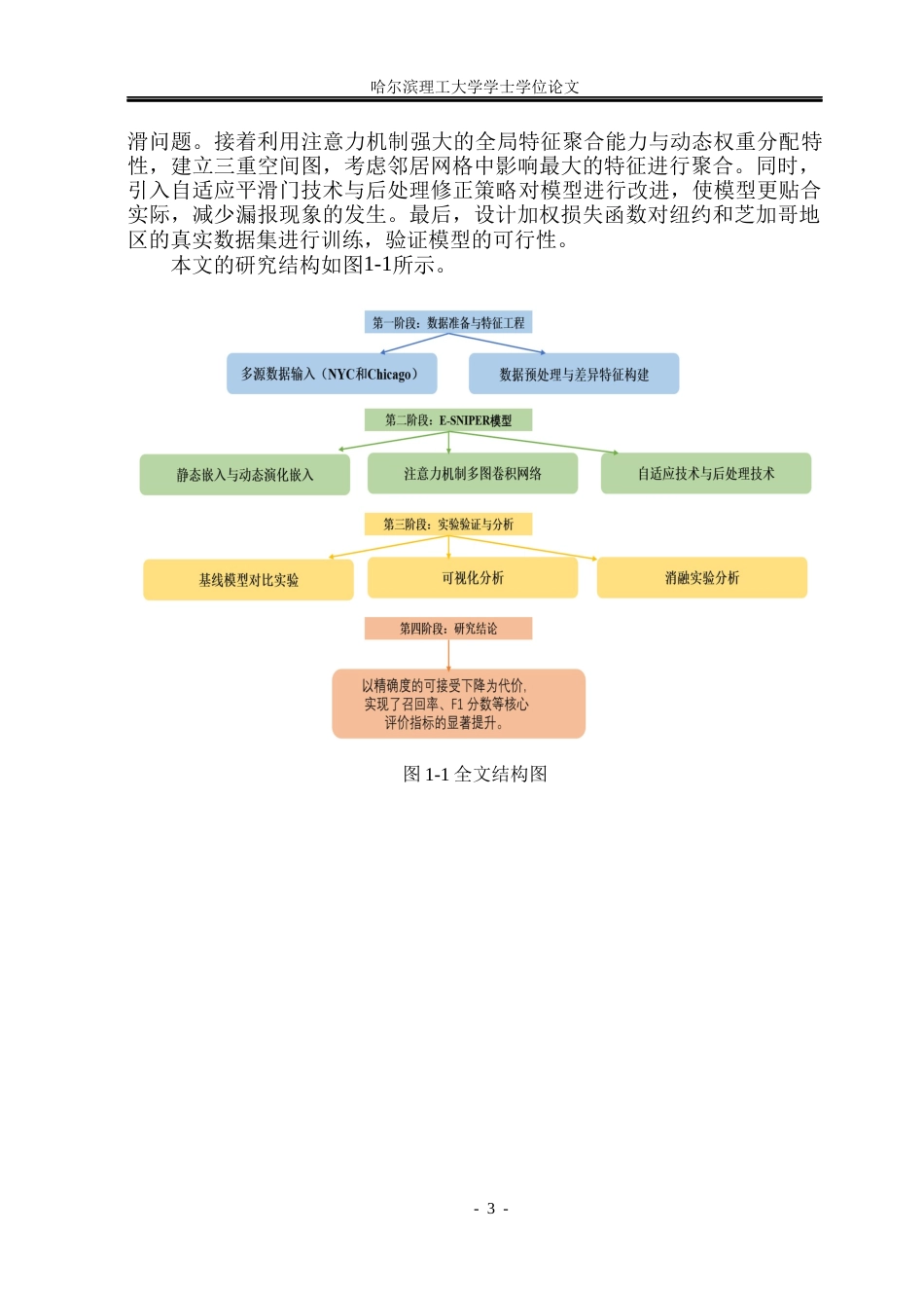 26年WP信息与计算科学 基于注意力机制改进LSTM的交通碰撞异常预测研究5.25-AI13.42(24594字).docx_第8页