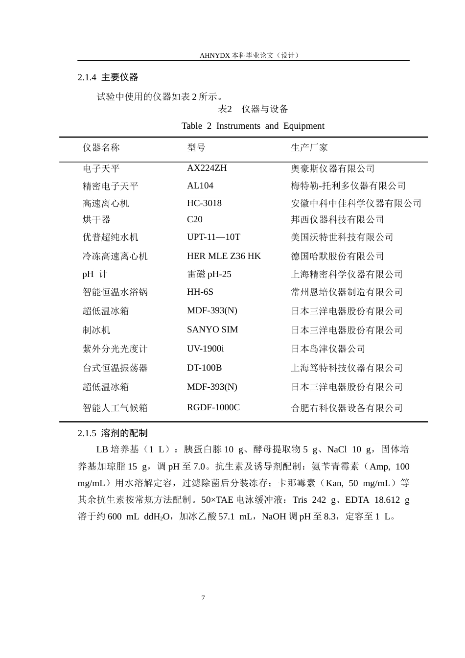 26年WP种子科学与工程 小麦Fhb7启动子编辑突变体创制与鉴定27.13-AI通过(10330字).docx_第9页
