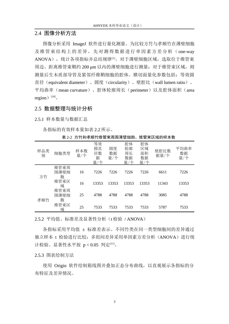 26年WP材料科学与工程 方竹与孝顺竹横切面解剖特征比较分析6.14-AI通过(9719字).docx_第6页
