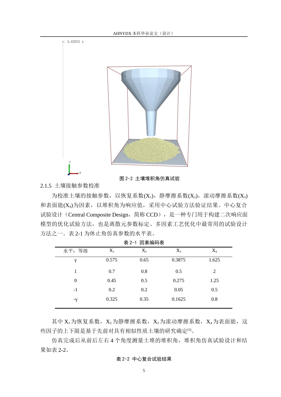 26年WP智能制造工程 茶树根系的离散元建模与试验11.61-AI通过(11199字).docx_第9页