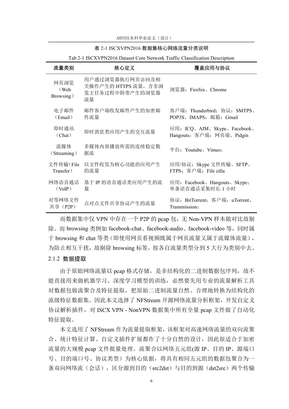 26年WP网络空间安全 基于机器学习和卷积神经网络的加密流量分类研究10.02-AI通过-约52707字符.pdf_第10页