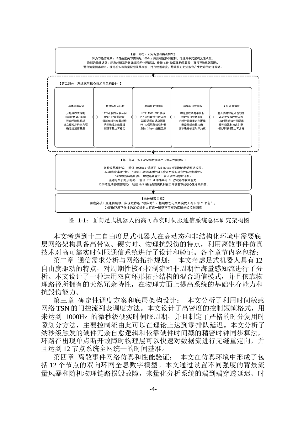26年WP通信工程 面向足式机器人的高可靠实时伺服通信系统设计与仿真.docx_第9页