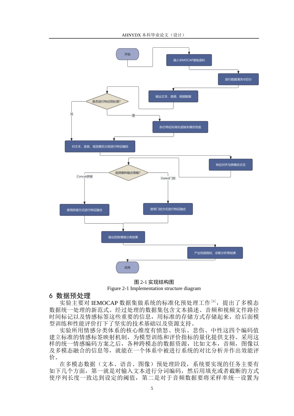 26年WP计算机科学与技术 基于机器学习的多模态情绪倾向识别与分析0.68-AI通过(19318字).docx_第9页