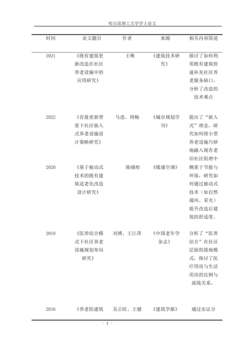 26年WP建筑学 上海奉贤社区养老服务中心建筑设计18.87-AI21.52(32502字).docx_第10页
