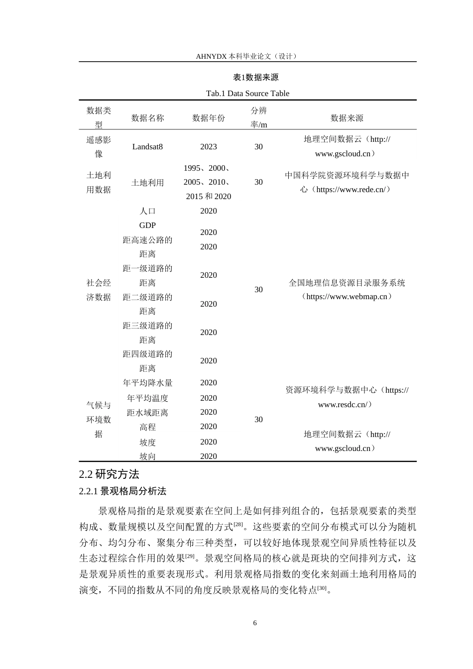 26年WP测绘工程 基于PLUS模型的巢湖流域耕地保护与城镇扩张多情景模拟及调控策略研究9.61-AI通过_1(17883字).docx_第10页