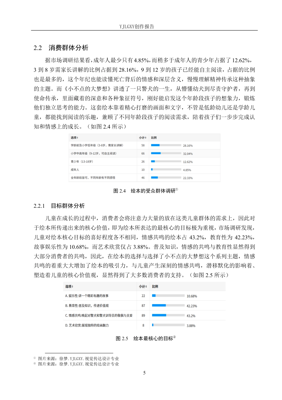 26年WP视觉传达设计 钢笔淡彩风格在《小不点的大梦想》系列绘本设计中的应用12.85-AI14.22-约17923字符.pdf_第9页