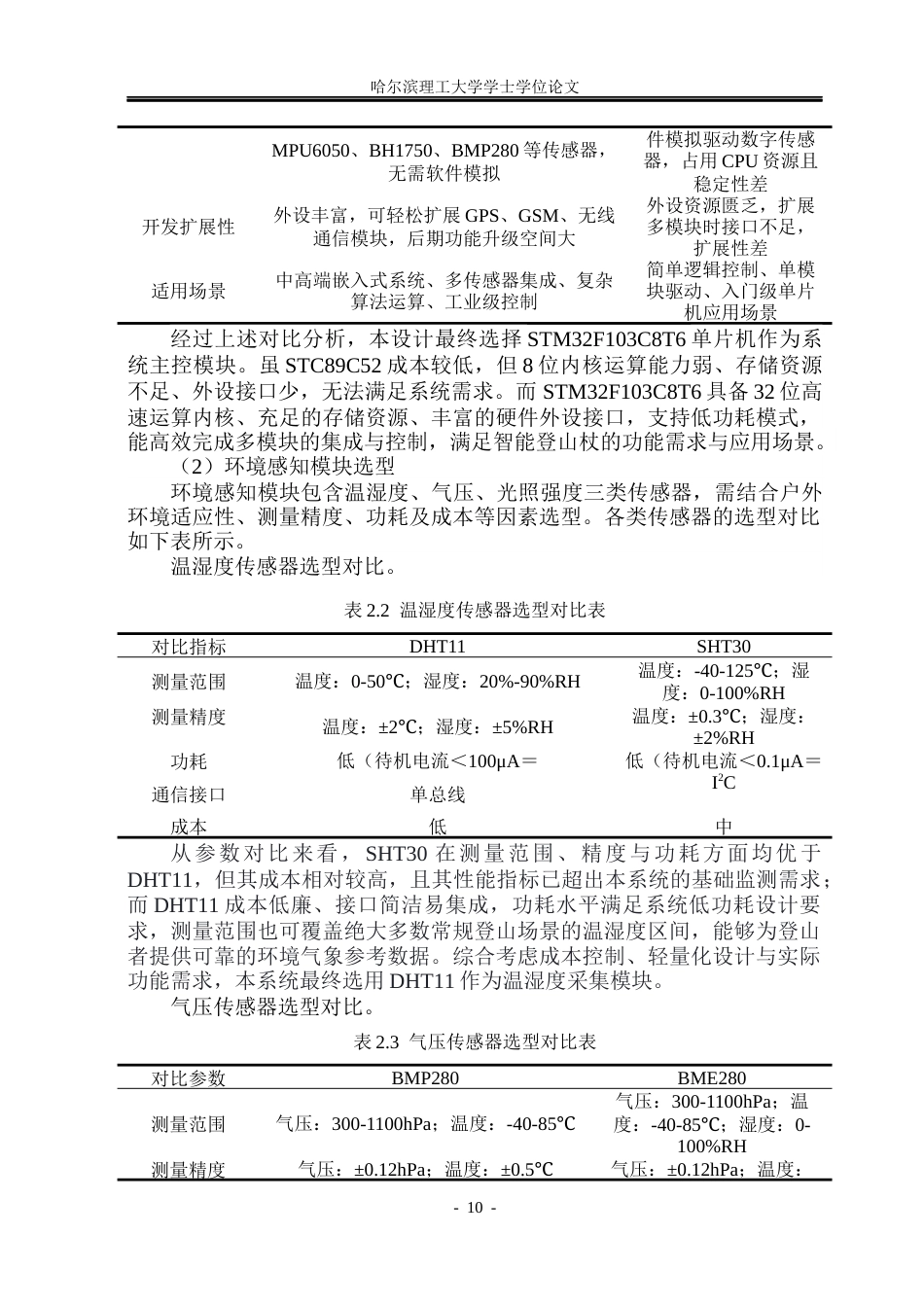 26年WP测控技术与仪器 基于STM32单片机的智能登山杖系统设计5.89-AI58.32(22495字).docx_第9页