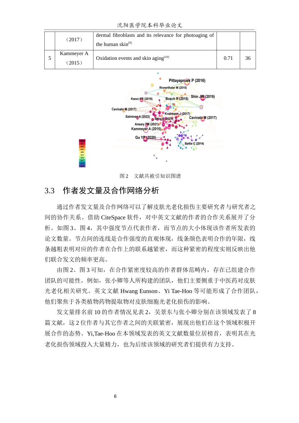 26年WP中药学 中西医药领域皮肤光老化损伤相关研究可视化分析-AI(9768字).docx_第7页