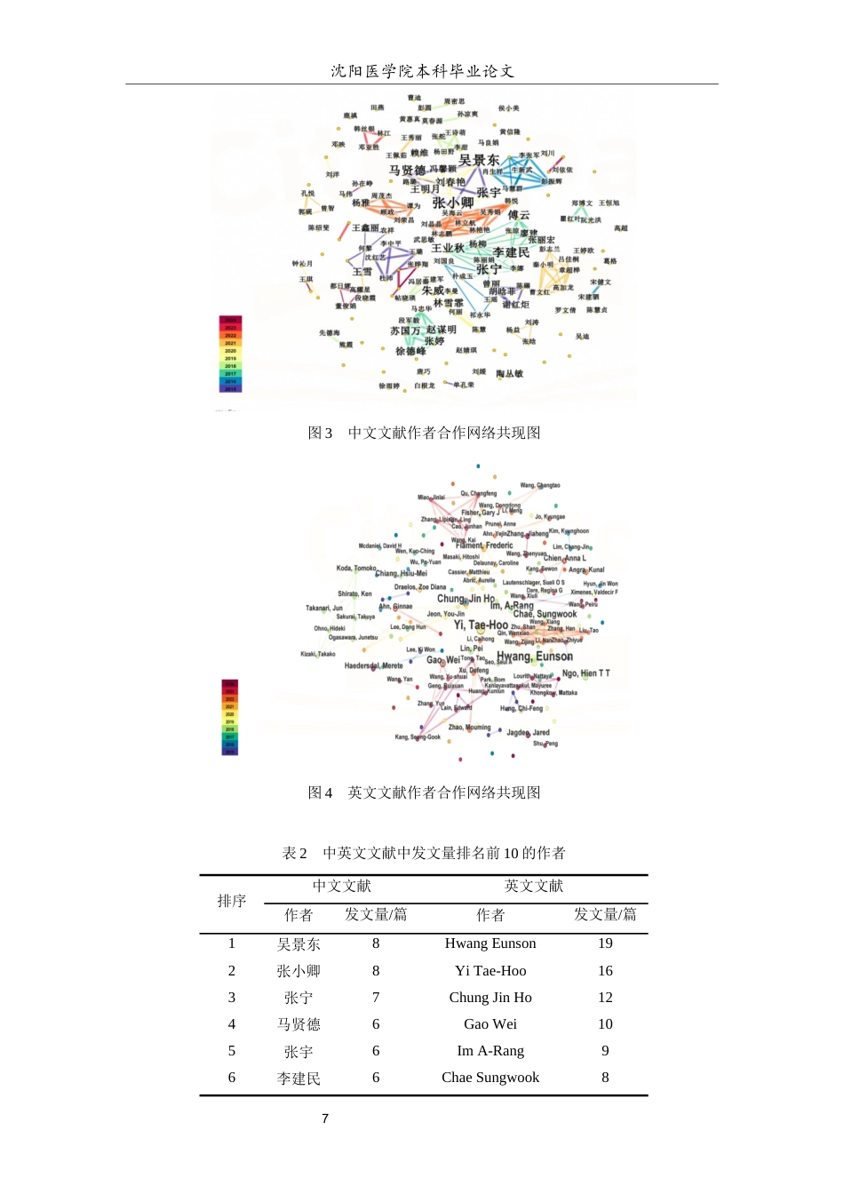 26年WP中药学 中西医药领域皮肤光老化损伤相关研究可视化分析-AI(9768字).docx_第8页