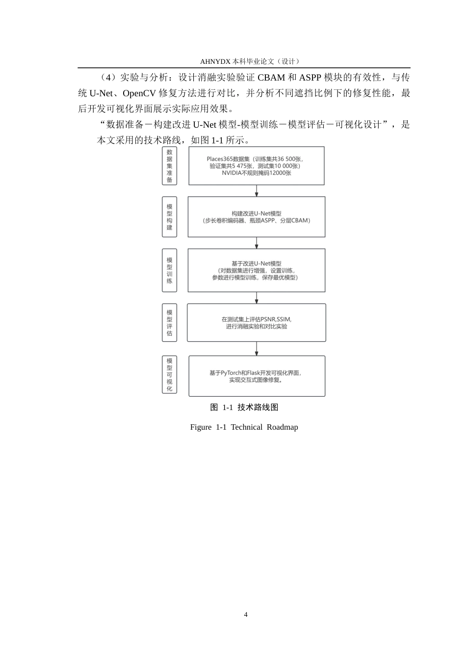 26年WP通信工程 基于U-Net的图像修复方法研究与实现12.29-AI通过(16979字).docx_第8页