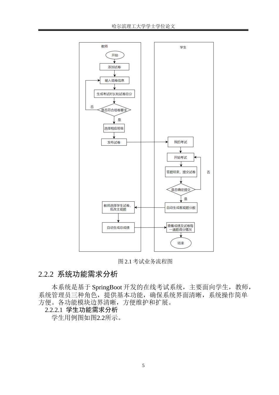 26年WP软件工程 基于SpringBoot的在线考试系统的设计与实现8.77-AI28.59.docx_第10页