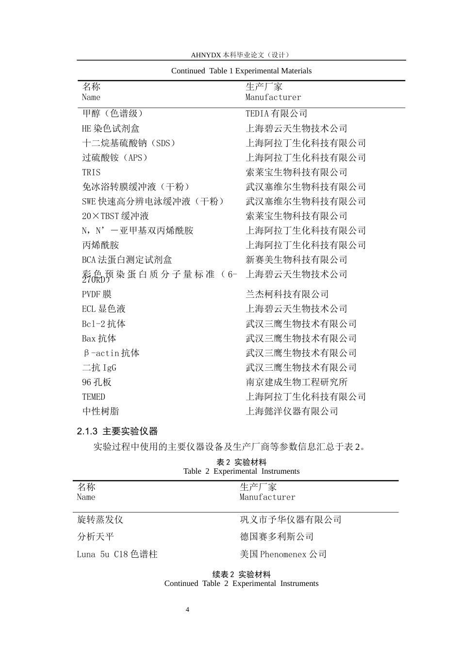 26年WP茶学 茶黄素对雨蛙素诱导的慢性胰腺炎小鼠的保护作用26.32-AI通过(12124字).docx_第8页