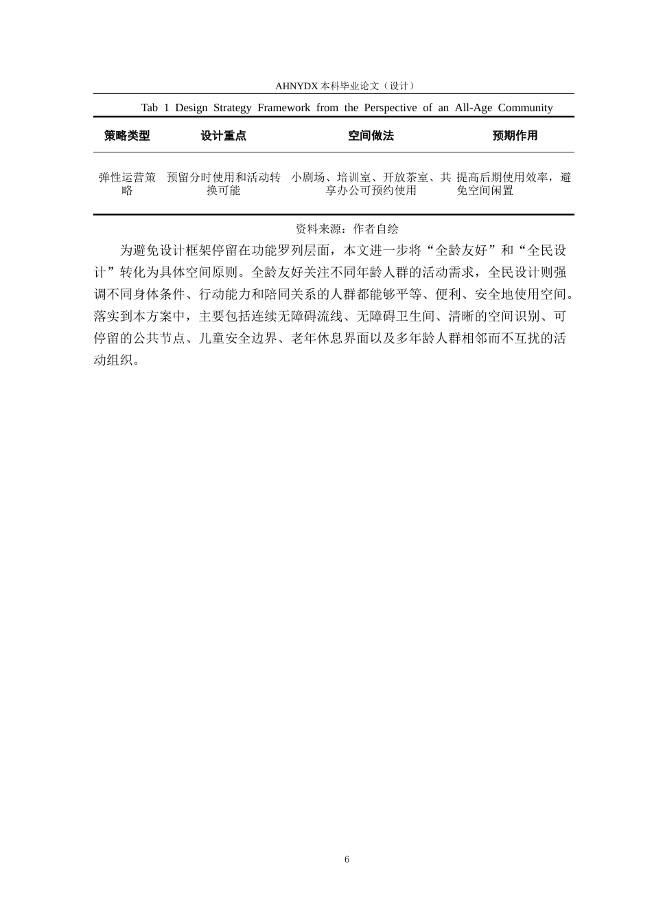 26年WP城乡规划 全龄社区多元文化理念下的会所空间设计 ——以万科金域华府小区会所设计为例4.03-AI通过(12690字).docx_第10页