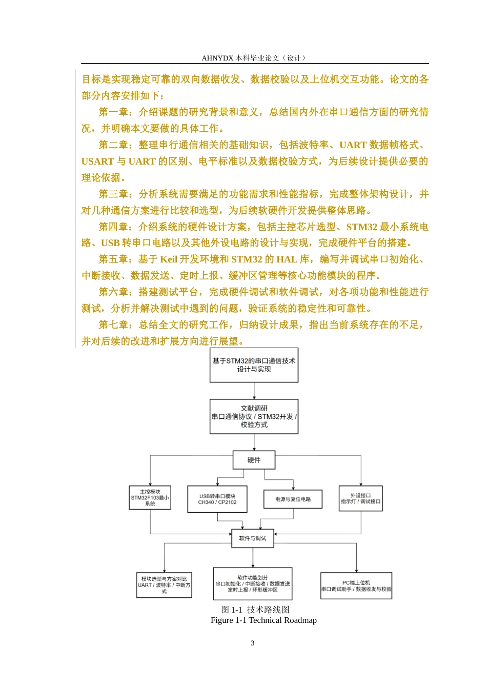 26年WP通信工程 基于STM32的串口通信设计与实现7.48-AI通过(13889字).docx_第7页