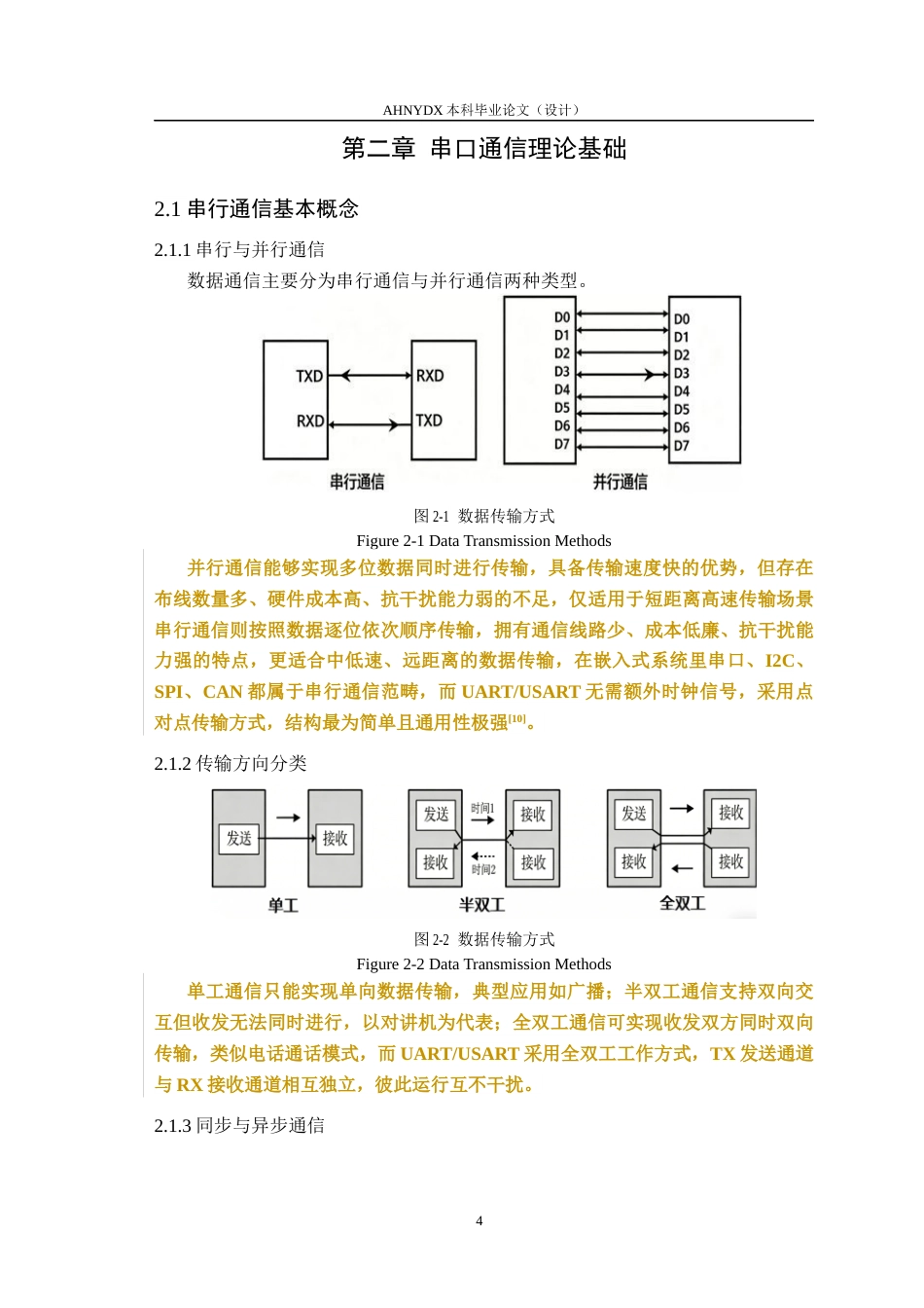 26年WP通信工程 基于STM32的串口通信设计与实现7.48-AI通过(13889字).docx_第8页