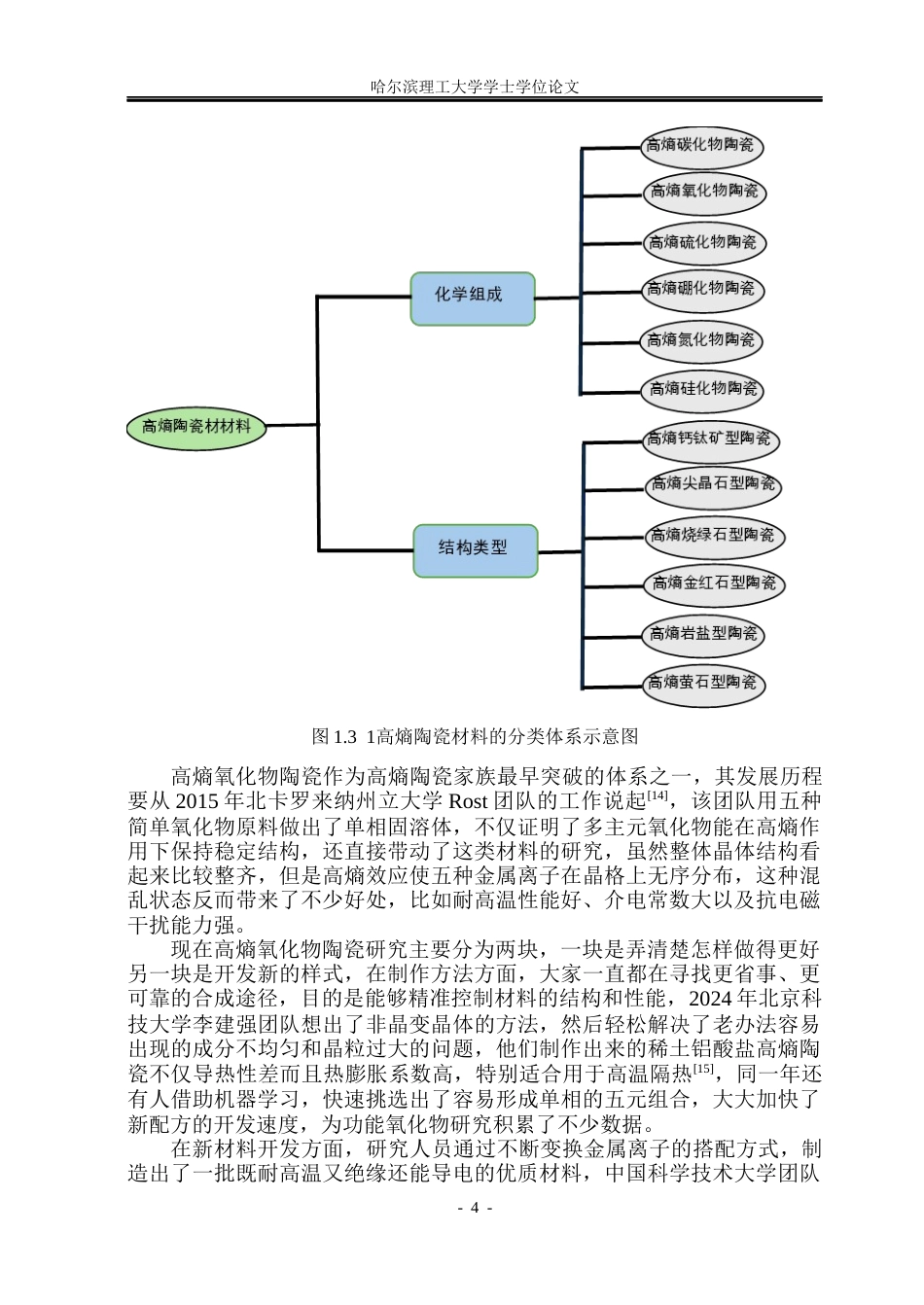 26年WP应用物理学 高熵掺杂 BNT-BT 压电陶瓷结构和电学性能研究17.5-AI5.61(24760字).docx_第8页