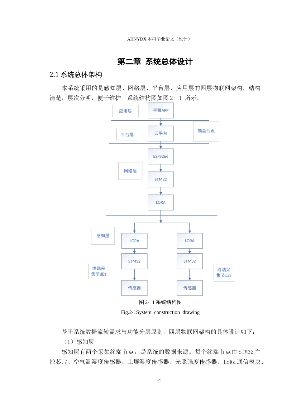 26年WP通信工程 基于LoRa物联网的种植园环境监测系统的设计与实现10.27-AI通过(13199字).docx_第8页