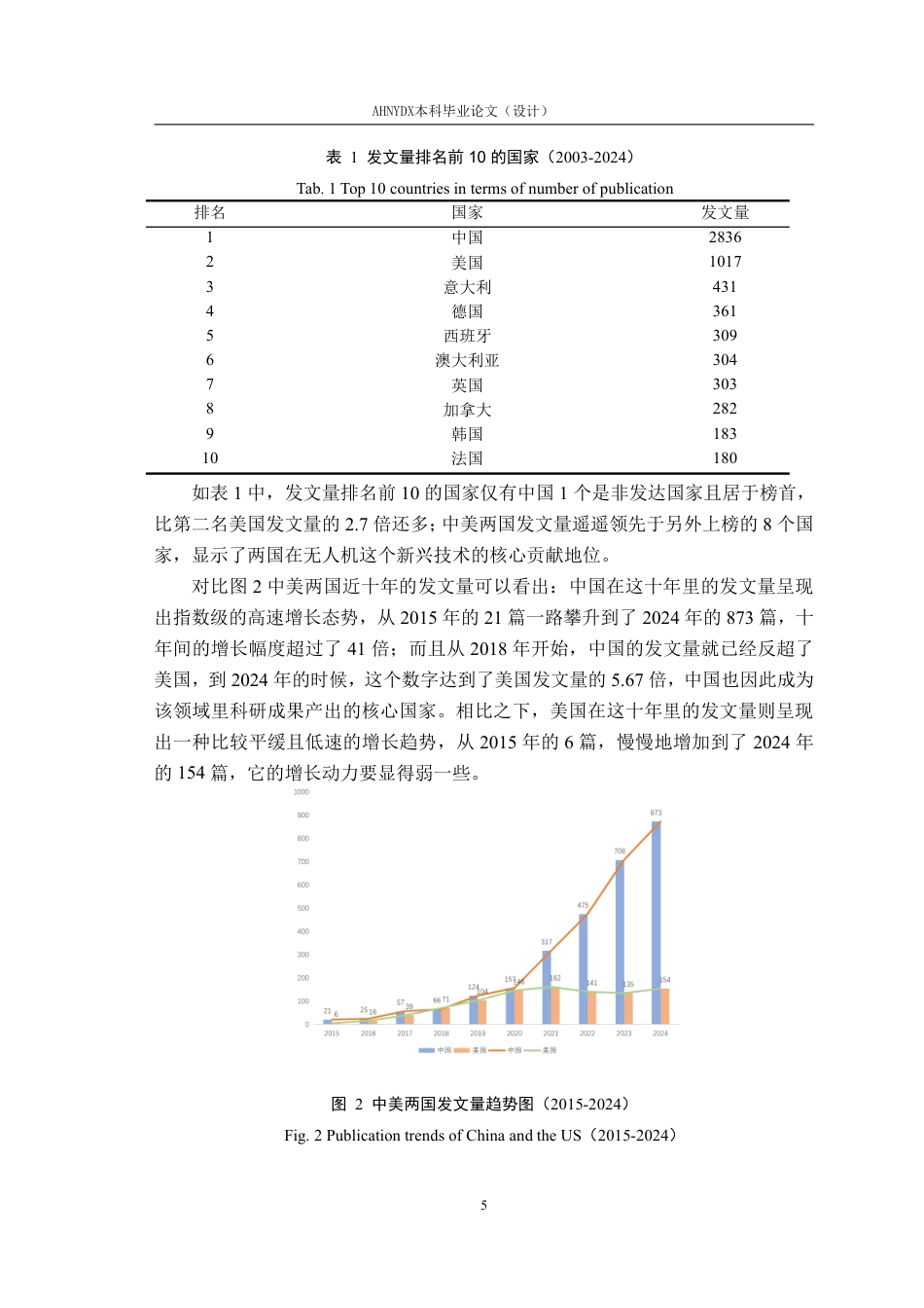 26年WP地理信息科学 无人机遥感合作者网络研究6.88-AI通过_1-约25851字符.pdf_第9页