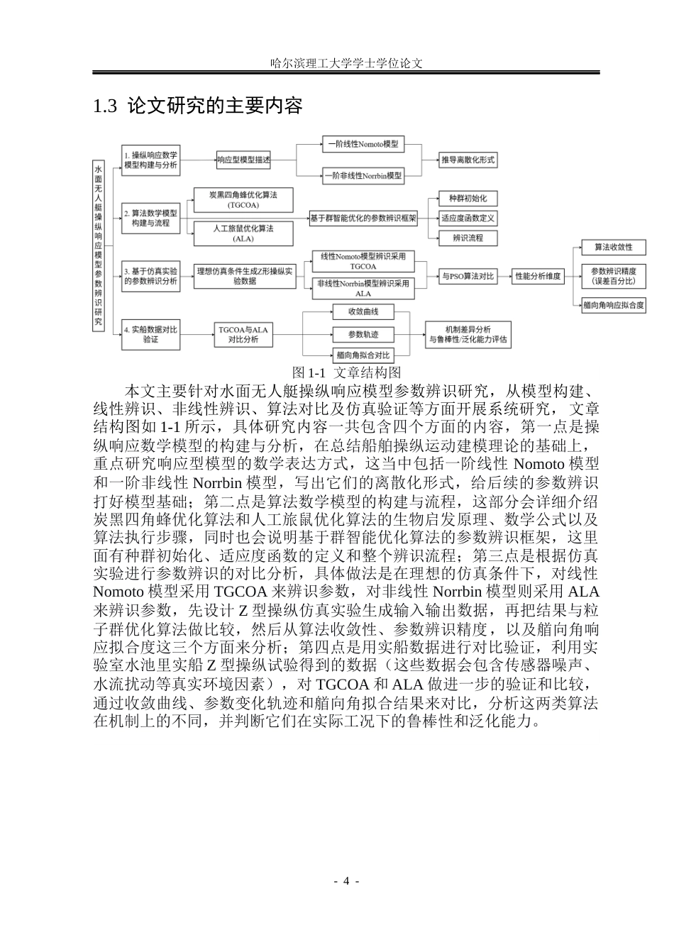 26年WP自动化 水面无人艇操纵响应模型参数辨识方法研究8.16-AI8.08(33201字).docx_第10页