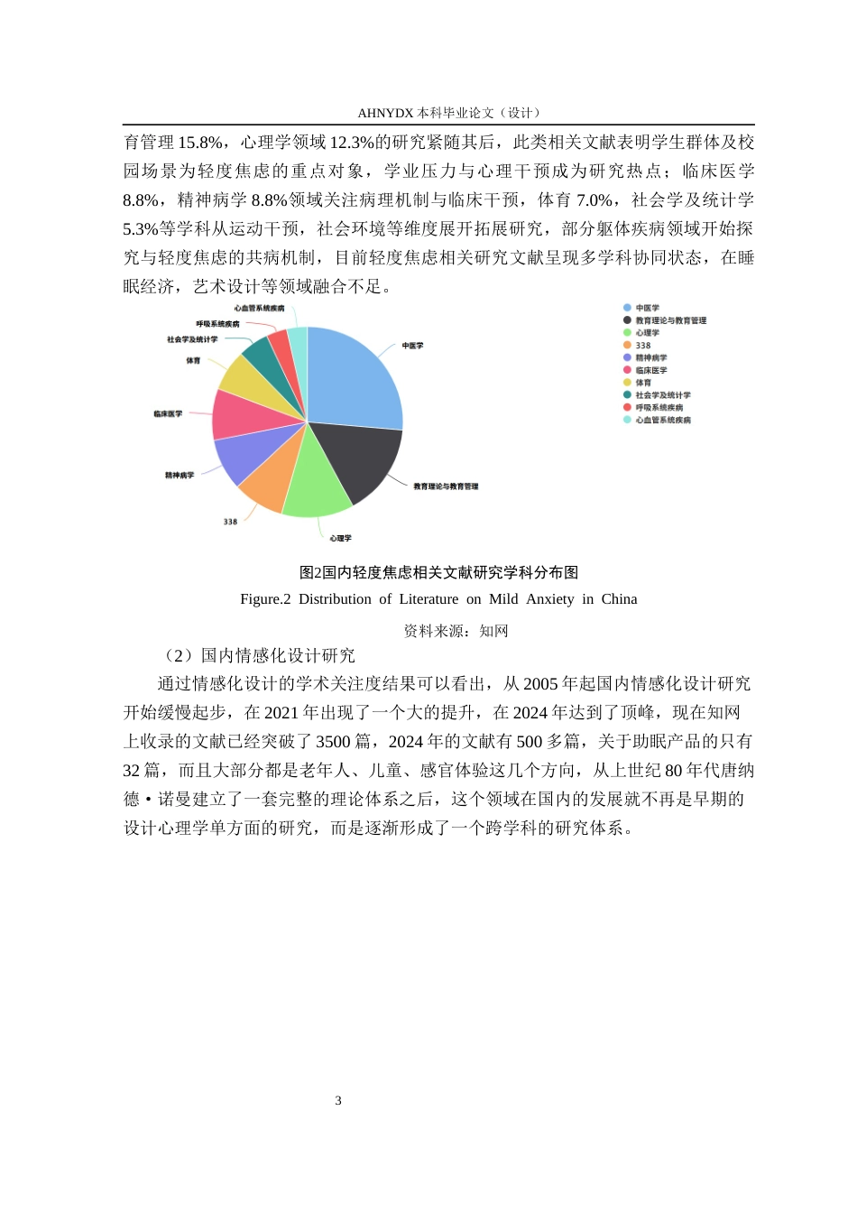 26年WP产品设计 针对轻度焦虑人群的助眠产品设计研究10.08-AI通过_1(23749字).docx_第9页