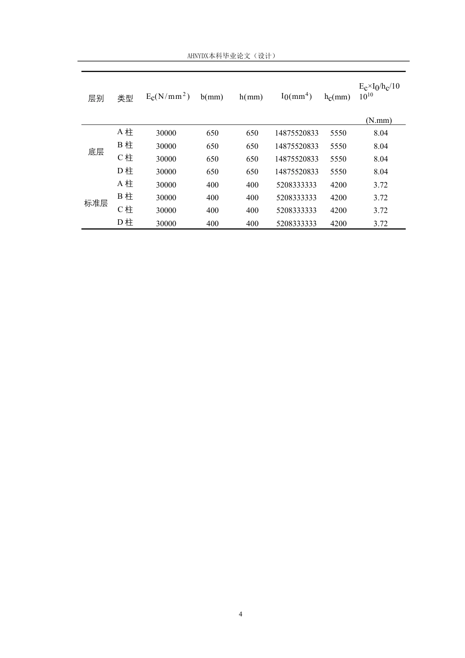 26年WP土木工程 合肥市高新区某科研单位实验楼建筑结构设计11.95-AI通过_2-约67035字符.pdf_第9页