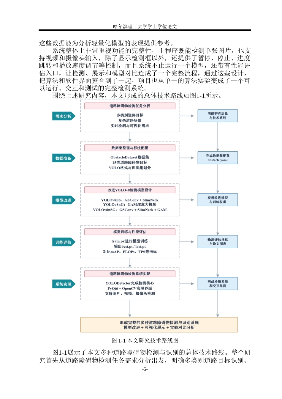 26年WP电子信息工程 面向端侧部署的轻量化道路障碍物检测系统设计3.46-AI9.74(34831字).docx_第10页
