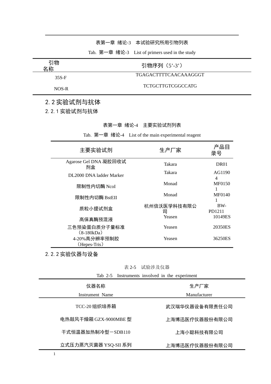 26年WP园艺 垫片加压辅助猕猴桃叶片注射系统的构建20.7-AI通过(14583字).docx_第10页