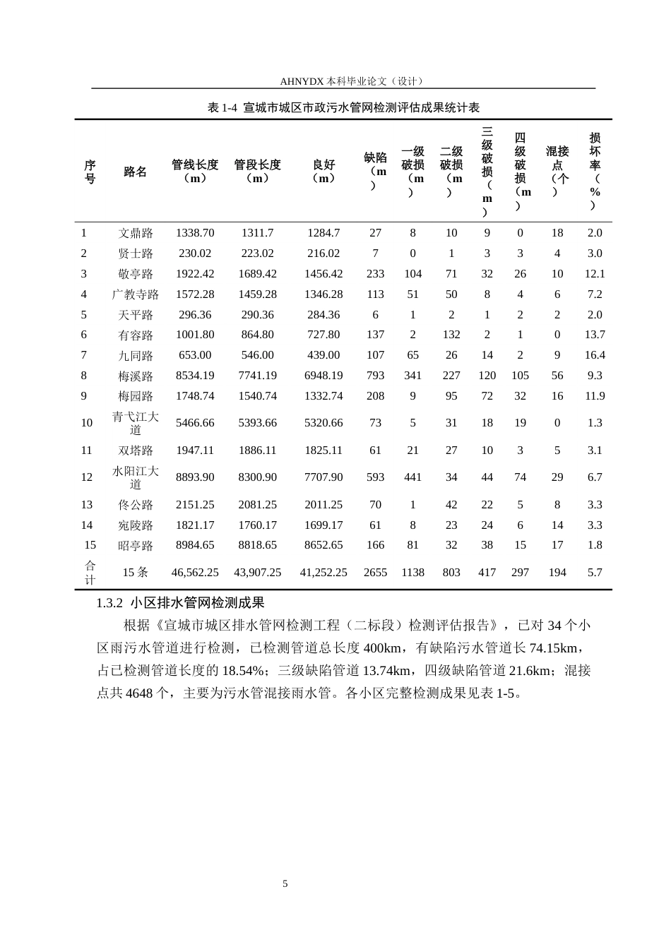 26年WP土木工程（专升本） 宣城市敬亭圩污水处理厂配套污水管网整治修复工程总体设计22.51-AI通过_1(45984字).docx_第9页
