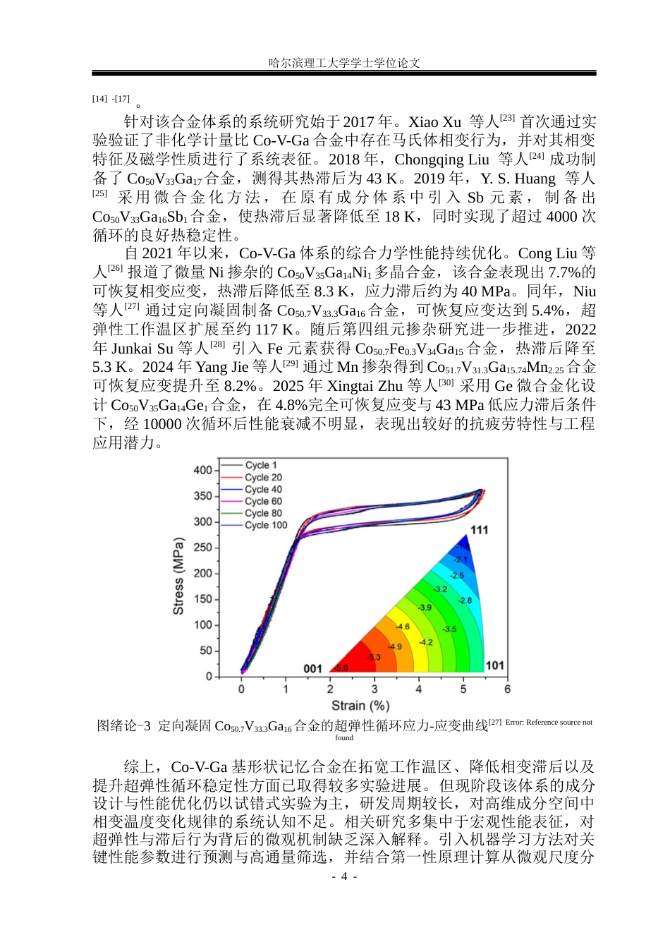 26年WP材料物理 基于机器学习的高温大超弹性CoGaV记忆合金设计9.06-AI24.01_1(34557字).docx_第10页
