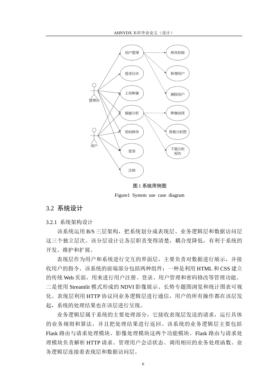 26年WP计算机科学与技术 基于无人机多光谱影像的植被长势分析系统10.13-AI通过(12313字).doc_第10页