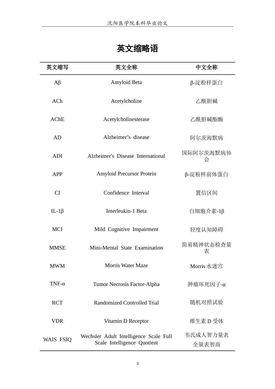 26年WP预防医学 补充维生素D对认知损伤影响的随机对照试验系统综述与荟萃分析17.84-AI11.84(12497字).doc_第4页