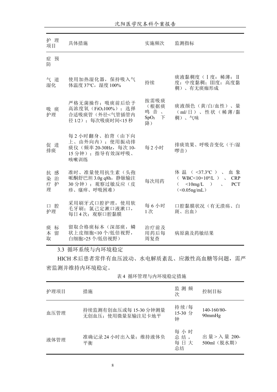 26年WP护理学 高血压脑出血术后并发肺部感染患者的个案护理11.96-AI3.53(10462字).docx_第9页