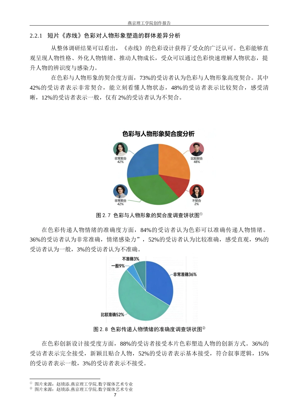 26年WP数字媒体艺术 短片《赤线》中色彩对人物形象的塑造7.45-AI(12883字).docx_第10页