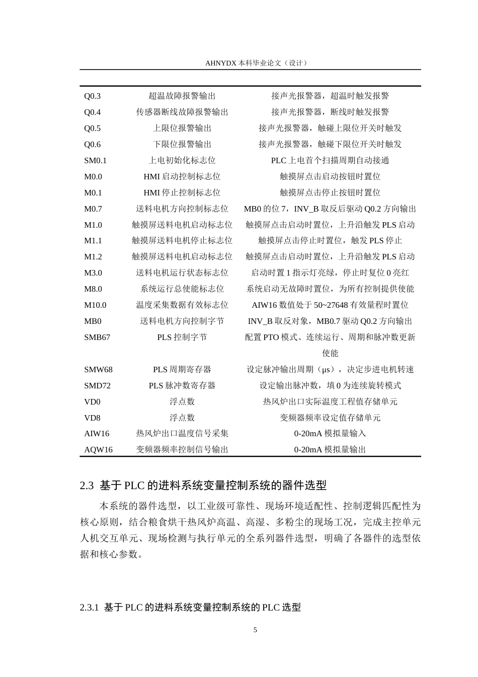 26年WP农业机械化及其自动化 基于PLC的进料系统变量控制系统设计与试验6.68-AI通过(11735字).docx_第9页