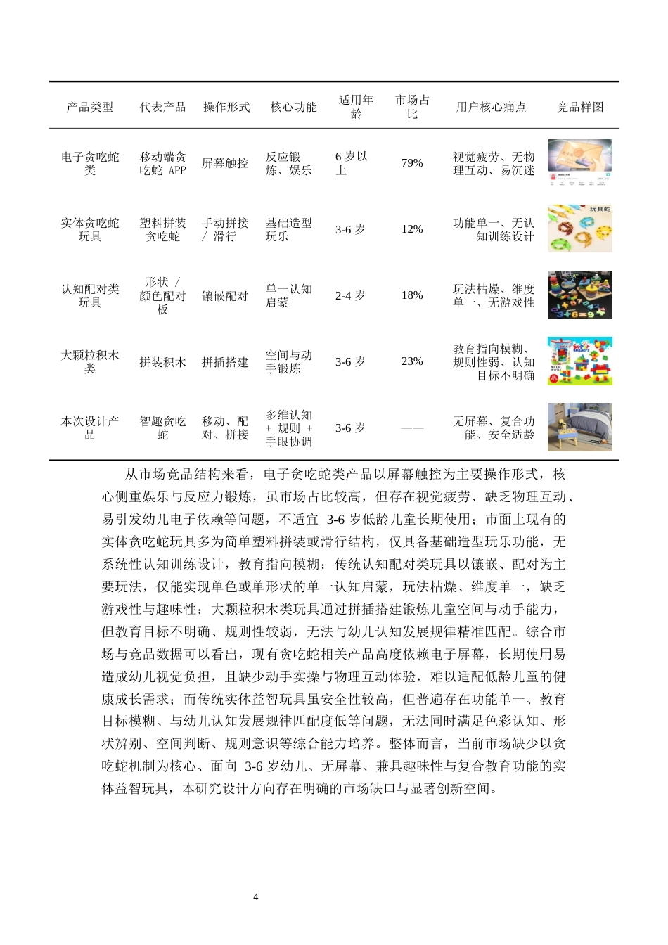 26年WP产品设计 针对儿童色彩事物感知需求的贪吃蛇衍生玩具设计1.94-AI94.3.docx_第7页